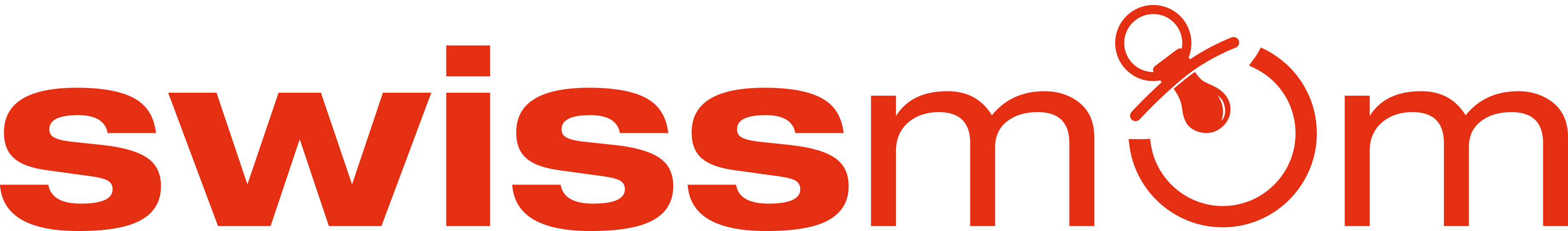 Swissmom Logo